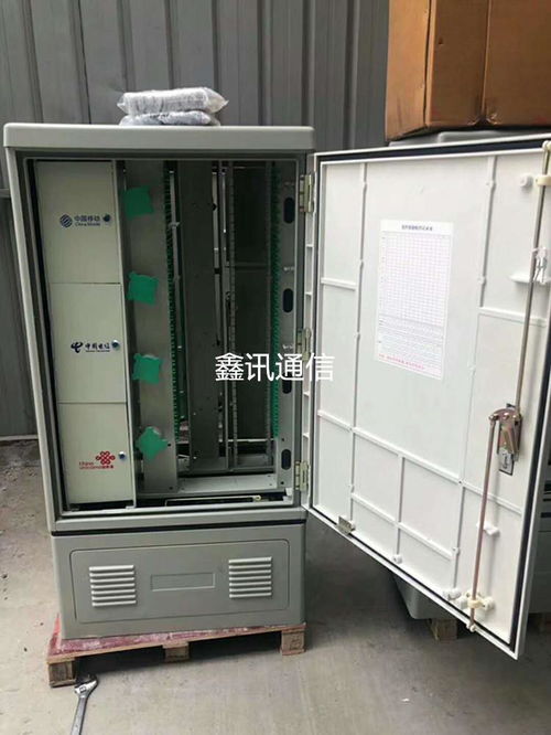 288芯光纖分線箱與三網(wǎng)合一光纜交接箱 精選廠家與應(yīng)用解析